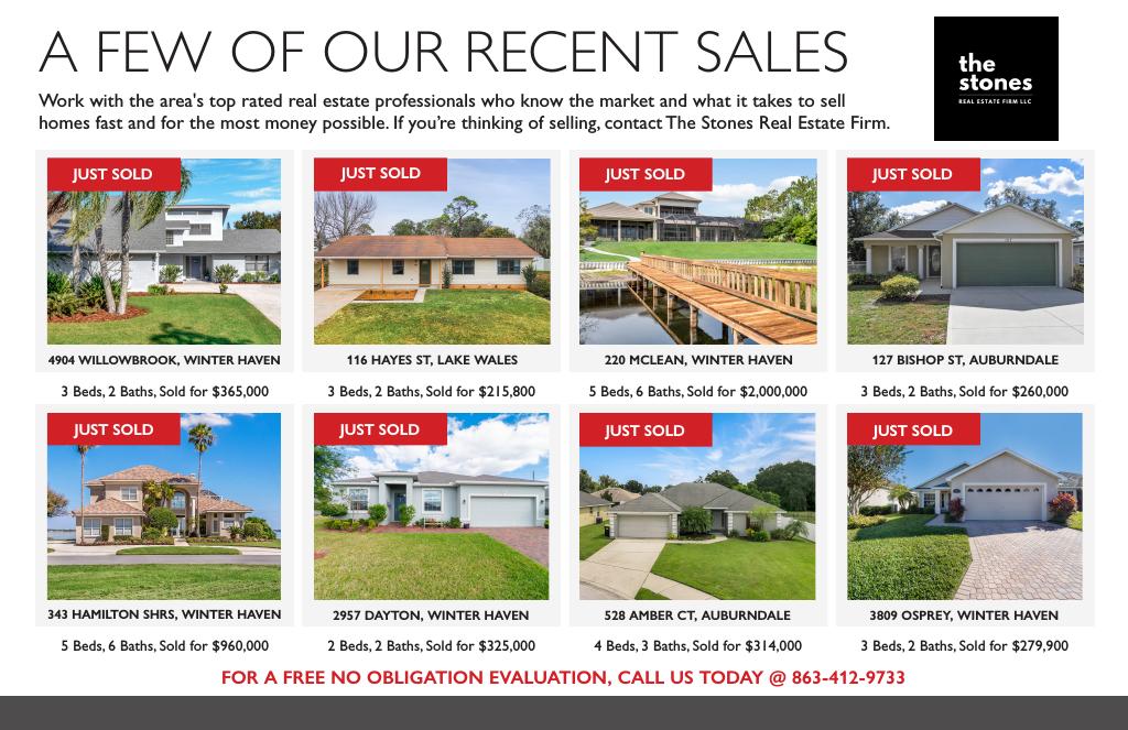 Recently Sold Listings March 1, 2022